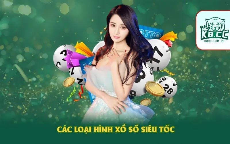 Các loại hình xổ số siêu tốc